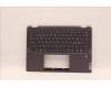 Lenovo COVER Upper Case ASM_SWS W 82R9 SG for Lenovo IdeaPad Flex 5-14ALC7 (82R9)