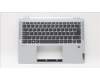 Lenovo COVER Upper Case ASM_UKE W 82R9 CG for Lenovo IdeaPad Flex 5-14ALC7 (82R9)