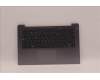 Lenovo COVER Upper Case ASM_SPA L82RM AG_NFP for Lenovo IdeaPad 3-14ABA7 (82RM)