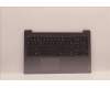 Lenovo COVER Upper Case ASM_FRA L82RK FP AG N for Lenovo IdeaPad 3-15IAU7 (82RK/82T7)