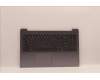 Lenovo COVER Upper Case ASM_ARA L82RK FP AG N for Lenovo IdeaPad 3-15IAU7 (82RK/82T7)