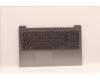 Lenovo COVER Upper Case ASM_BEL L82RK NFP AG N for Lenovo IdeaPad 3-15IAU7 (82RK/82T7)