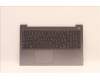 Lenovo COVER Upper Case ASM_SLV L82RK NFP AG N for Lenovo IdeaPad 3-15IAU7 (82RK/82T7)