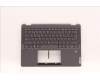 Lenovo COVER Upper Case ASM_POR W 82R7 SG BL for Lenovo IdeaPad Flex 5-14IAU7 (82R7/82TA)