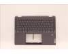 Lenovo COVER Upper Case ASM_FRA W 82R7 SG BL for Lenovo IdeaPad Flex 5-14IAU7 (82R7/82TA)