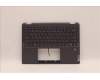 Lenovo COVER Upper Case ASM_ARA W 82R7 SG BL for Lenovo IdeaPad Flex 5-14IAU7 (82R7/82TA)