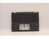 Lenovo COVER Upper Case ASM_HBW W 82R7 SG BL for Lenovo IdeaPad Flex 5-14IAU7 (82R7/82TA)