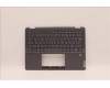 Lenovo COVER Upper Case ASM_FRA/ARA W82R7 SG BL for Lenovo IdeaPad Flex 5-14IAU7 (82R7/82TA)