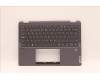 Lenovo COVER Upper Case ASM_SPA W 82R7 SG for Lenovo IdeaPad Flex 5-14IAU7 (82R7/82TA)
