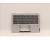 Lenovo COVER Upper Case ASM_BUL W 82R7 CG BL for Lenovo IdeaPad Flex 5-14IAU7 (82R7/82TA)