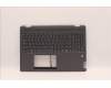 Lenovo COVER Upper Case ASM_HBW W 82RA SG for Lenovo IdeaPad Flex 5-16ALC7 Gen 7 (82RA)
