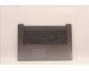 Lenovo COVER Upper Case ASM_NORDIC L82RL FP AGU for Lenovo IdeaPad 3-17IAU7 (82RL)