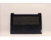 Lenovo COVER Upper Case ASM_UKE L82RL NFP AB U for Lenovo IdeaPad 3-17IAU7 (82RL)