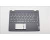 Lenovo COVER Upper Case ASM_POR W 82R8 SG for Lenovo IdeaPad Flex 5-16IAU7 (82R8)