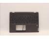 Lenovo COVER Upper Case ASM_FRA W 82R8 SG for Lenovo IdeaPad Flex 5-16IAU7 (82R8)