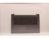 Lenovo COVER Upper Case ASM_RUS L82RL NFP AG U for Lenovo IdeaPad 3-17IAU7 (82RL)