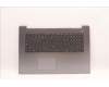 Lenovo COVER Upper Case ASM_SLV L82RL NFP AG U for Lenovo IdeaPad 3-17IAU7 (82RL)