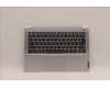 Lenovo COVER UpperCaseASM_ENG C82SH CloBL for Lenovo IdeaPad 5 Pro 14ARH7 (82SJ)