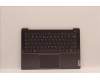 Lenovo COVER UpperCaseASM_EURO ENG C82SH StoBL for Lenovo IdeaPad 5 Pro 14ARH7 (82SJ)