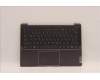 Lenovo COVER UpperCaseASM_GER C82SH StoBL for Lenovo IdeaPad 5 Pro 14ARH7 (82SJ)