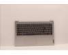 Lenovo COVER Upper Case ASM_RUS L82QD NFPCG for Lenovo IdeaPad 1 15IAU7 (82QD/82VY)