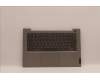 Lenovo COVER Upper Case ASM_RUS C21DK MGBL for Lenovo ThinkBook 14 G4 ABA (21DK)