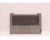 Lenovo COVER Upper Case ASM_ITA C21DK MGBL for Lenovo ThinkBook 14 G4 ABA (21DK)