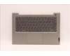 Lenovo COVER Upper Case ASM_FRA C21DK MGBL for Lenovo ThinkBook 14 G4 ABA (21DK)