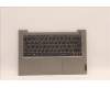 Lenovo COVER Upper Case ASM_POR C21DK MGNBL for Lenovo ThinkBook 14 G4 ABA (21DK)