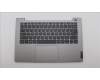 Lenovo COVER Upper Case ASM_GRE C21DK MGNBL for Lenovo ThinkBook 14 G4 ABA (21DK)