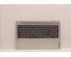 Lenovo COVER UpperCaseASM_EUROENGL82SFFPCGBL_ML for Lenovo IdeaPad 5 15ABA7 (82SG)