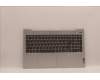 Lenovo COVER Upper Case ASM_UKRL82SFFP_CG_BL_PC for Lenovo IdeaPad 5 15ABA7 (82SG)