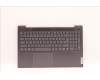 Lenovo COVER Upper Case ASM_UKEL82SFFP_SG_BL_ML for Lenovo IdeaPad 5 15ABA7 (82SG)