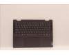 Lenovo COVER Upper Case ASM_SPA L82QE FPSG for Lenovo Yoga 7 14IAL7 (82QE)