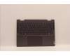 Lenovo COVER Upper Case ASM_FRA L82QE FPSG for Lenovo Yoga 7 14IAL7 (82QE)