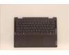 Lenovo COVER Upper Case ASM_HUN L82QE NFPSG for Lenovo Yoga 7 14IAL7 (82QE)