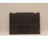 Lenovo COVER Upper Case ASM_ARA L82QE NFPSG for Lenovo Yoga 7 14IAL7 (82QE)