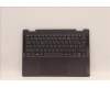 Lenovo COVER Upper Case ASM_FRA L82QE NFPSG for Lenovo Yoga 7 14IAL7 (82QE)