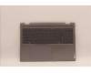 Lenovo COVER Upper Case ASM_ENG L82UF NFPAG for Lenovo Yoga 7 16IAH7 (82UF)