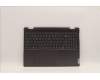 Lenovo COVER Upper Case ASM_GRE L82UF NFPSG for Lenovo Yoga 7 16IAH7 (82UF)