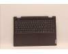 Lenovo COVER Upper Case ASM_NORDIC L82UF NFPSG for Lenovo Yoga 7 16IAH7 (82UF)
