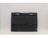 Lenovo COVER Upper Case ASM_HBW L82TF RGBOG for Lenovo Legion S7-16IAH7 (82TF)