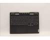 Lenovo COVER Upper Case ASM_SWS L82TF RGBOG for Lenovo Legion S7-16IAH7 (82TF)