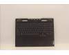 Lenovo COVER Upper Case ASM_EURO ENG L82TF WHOG for Lenovo Legion S7-16IAH7 (82TF)