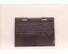 Lenovo COVER Upper Case ASM_RUS L82TF WHOG for Lenovo Legion S7-16IAH7 (82TF)