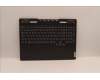 Lenovo COVER Upper Case ASM_SPA L82TF WHOG for Lenovo Legion S7-16IAH7 (82TF)