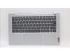 Lenovo COVER UpperCaseASMEUROENGC82SD PLCGFPBL for Lenovo IdeaPad 5 14ABA7 (82SE)