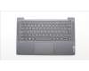 Lenovo COVER UpperCaseASM_SPA C82SD PLSG FPNBL for Lenovo IdeaPad 5 14ABA7 (82SE)