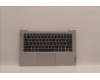 Lenovo COVER UpperCaseASMEUROENGC82SD PLCGNFPBL for Lenovo IdeaPad 5 14ABA7 (82SE)