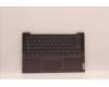 Lenovo COVER UpperCaseASM_HBW C82SD ALSG FPBL for Lenovo IdeaPad 5 14ABA7 (82SE)